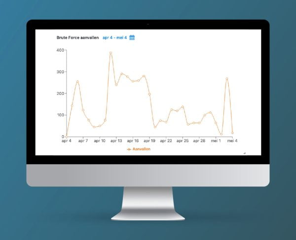 Website configurator - Afbeelding 3