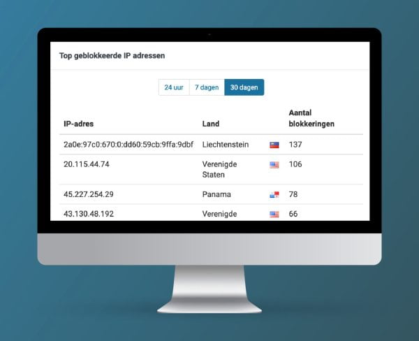 Website configurator - Afbeelding 2